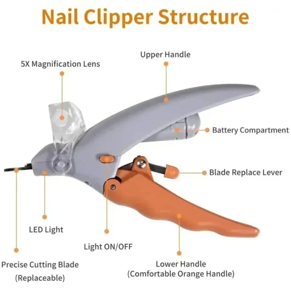 Professional Pet Nail Clipper Scissors With LED Light Cat Dog Nail Clippers Tool Scissors Nail Toeclaw Cutter Scissors Pet Suppl - Görsel 4